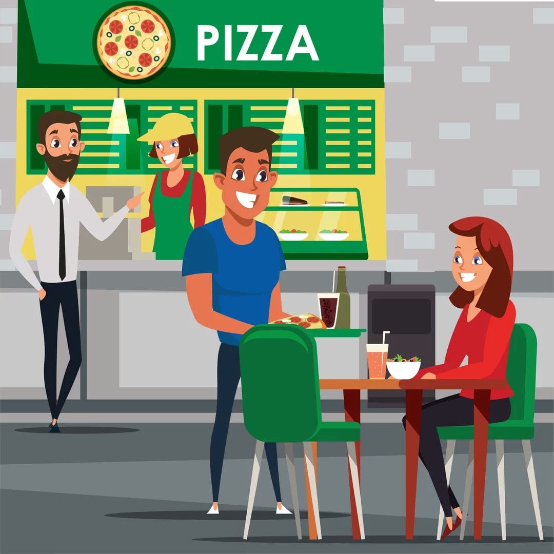 Meisterhafte Bestellverwaltung für Pizzarestaurants mit Fleksa